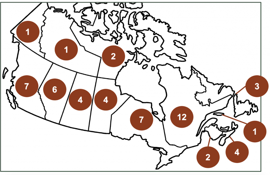 Number of Participants in each province or territory